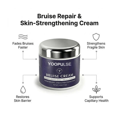 💥 Bruise Repair & Skin-Strengthening Cream