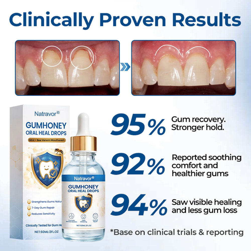 Natravor® GumHoney Oral Repair Drops