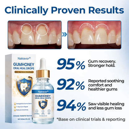Natravor® GumHoney Oral Repair Drops