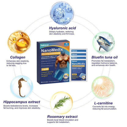 ⚕️💙Natravor® Gynecomastia Chest Fatburn & Firm Patch