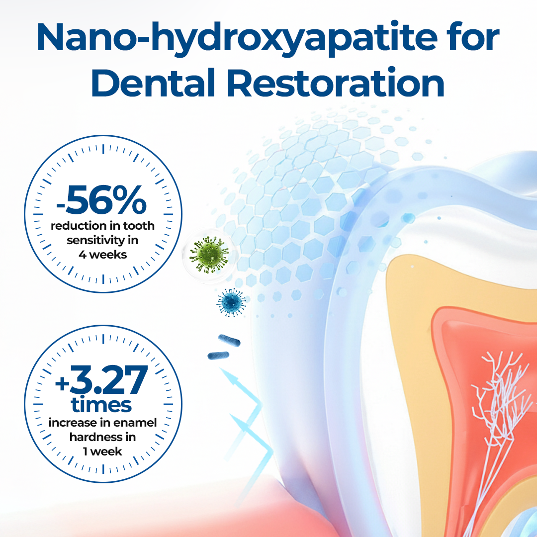 Natravor® GumHoney Oral Repair Drops