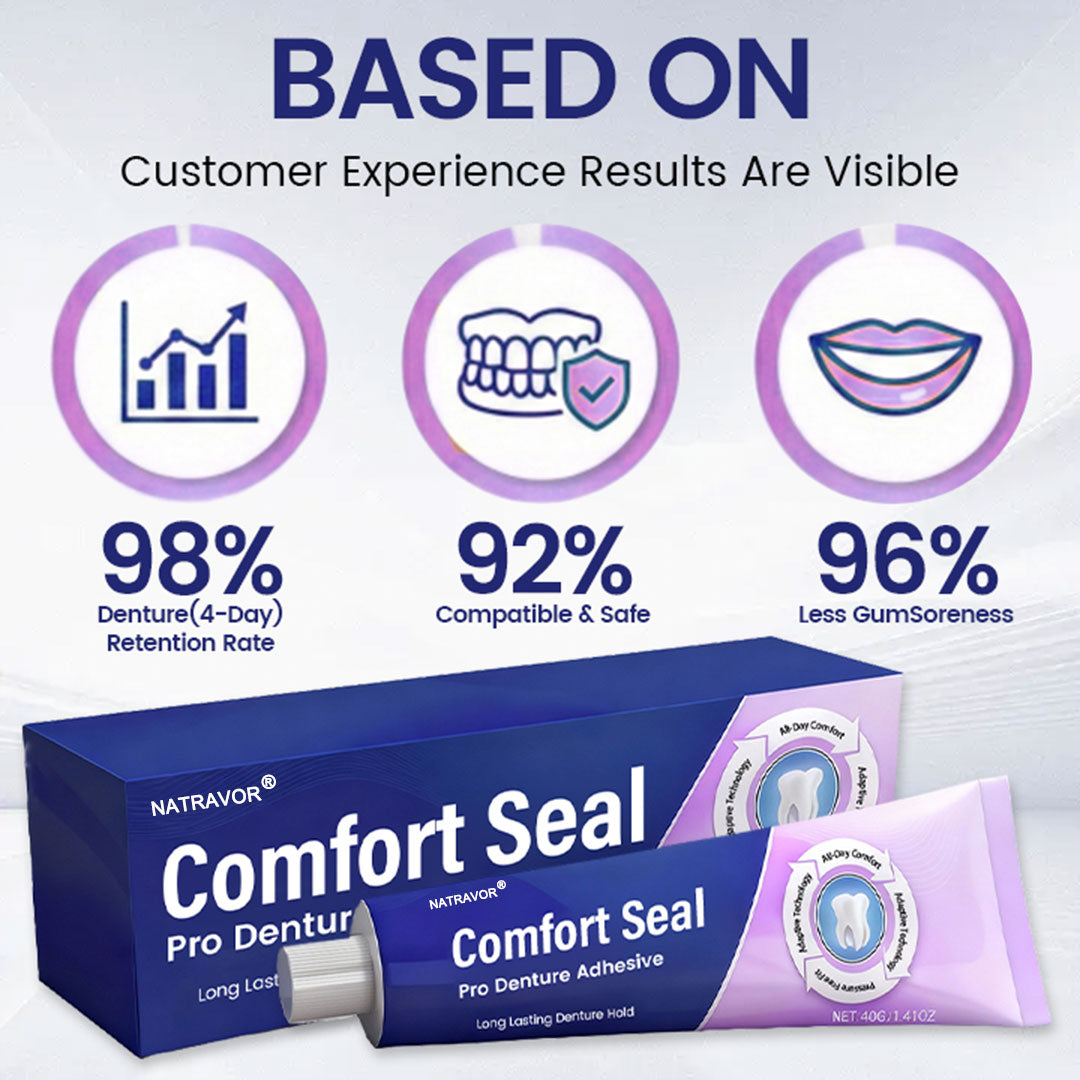 🔥 LIMITED SPECIAL OFFER 🔥NATRAVOR® Comfort Seal Pro Denture Adhesive🦷💜FDA Certified (Clinically Proven 96-   Hour Lock Hold for   Secure, Comfortable &   Zinc-Free Denture Fit)