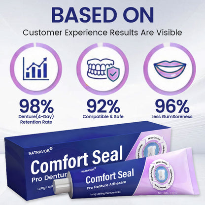 🔥 LIMITED SPECIAL OFFER 🔥NATRAVOR® Comfort Seal Pro Denture Adhesive🦷💜FDA Certified (Clinically Proven 96-   Hour Lock Hold for   Secure, Comfortable &   Zinc-Free Denture Fit)