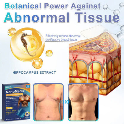 ⚕️💙Natravor® Gynecomastia Chest Fatburn & Firm Patch