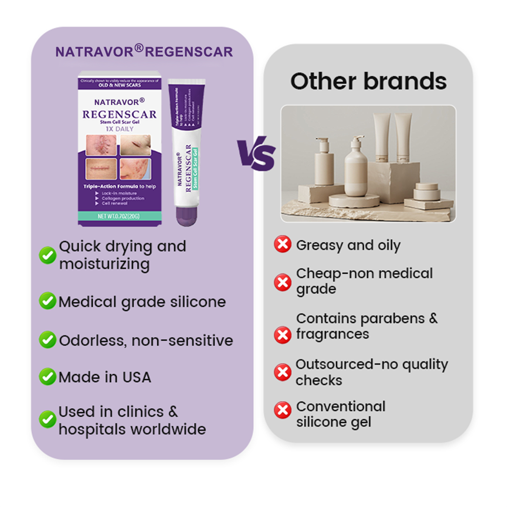Natravor® ReGenScar Stem Cell Scar Gel