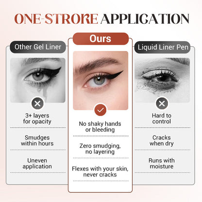 🔥Final 3 Hours: Buy One, Get One FREE!🔥24HR Waterproof Eyeliner a Day to Night Wear