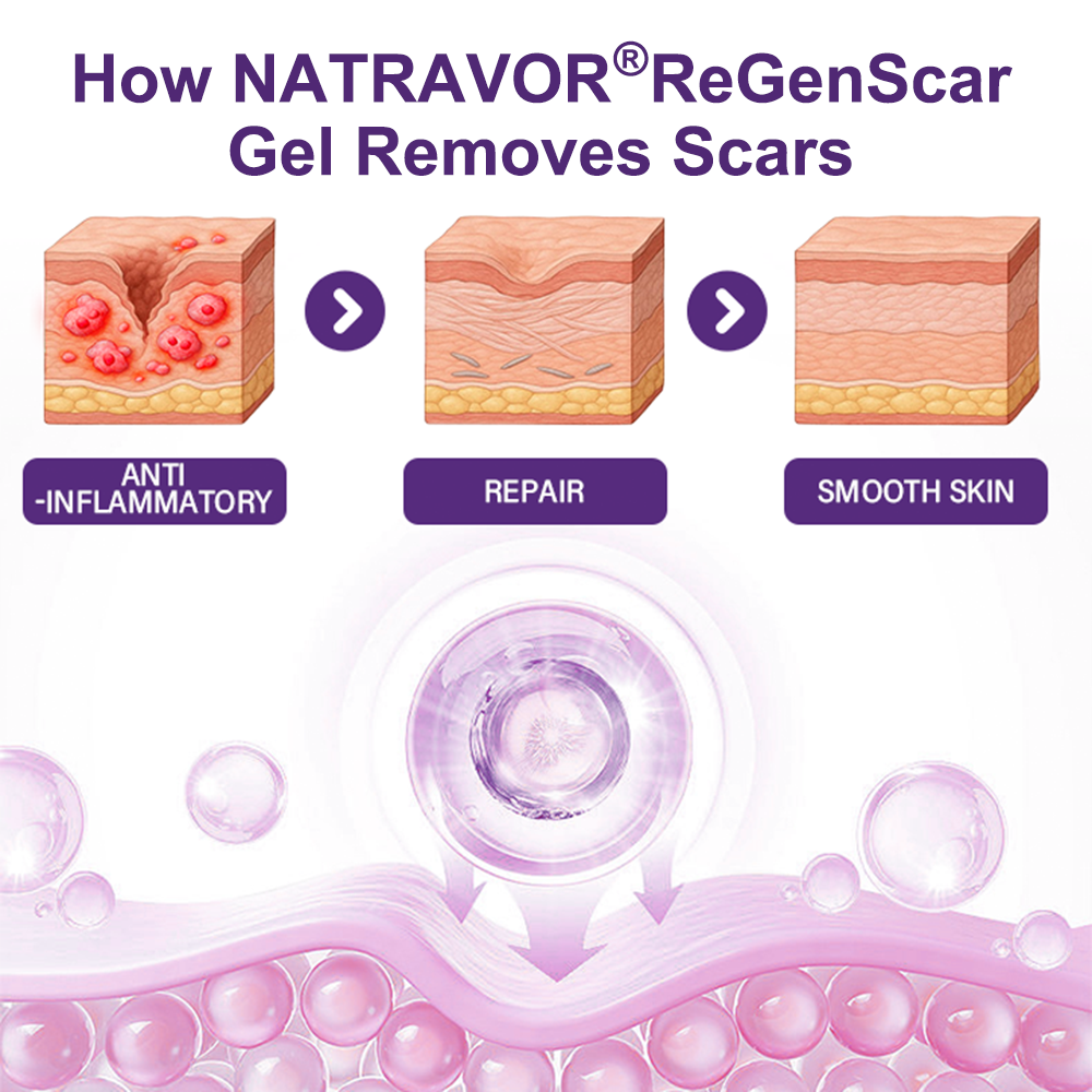 Natravor® ReGenScar Stem Cell Scar Gel